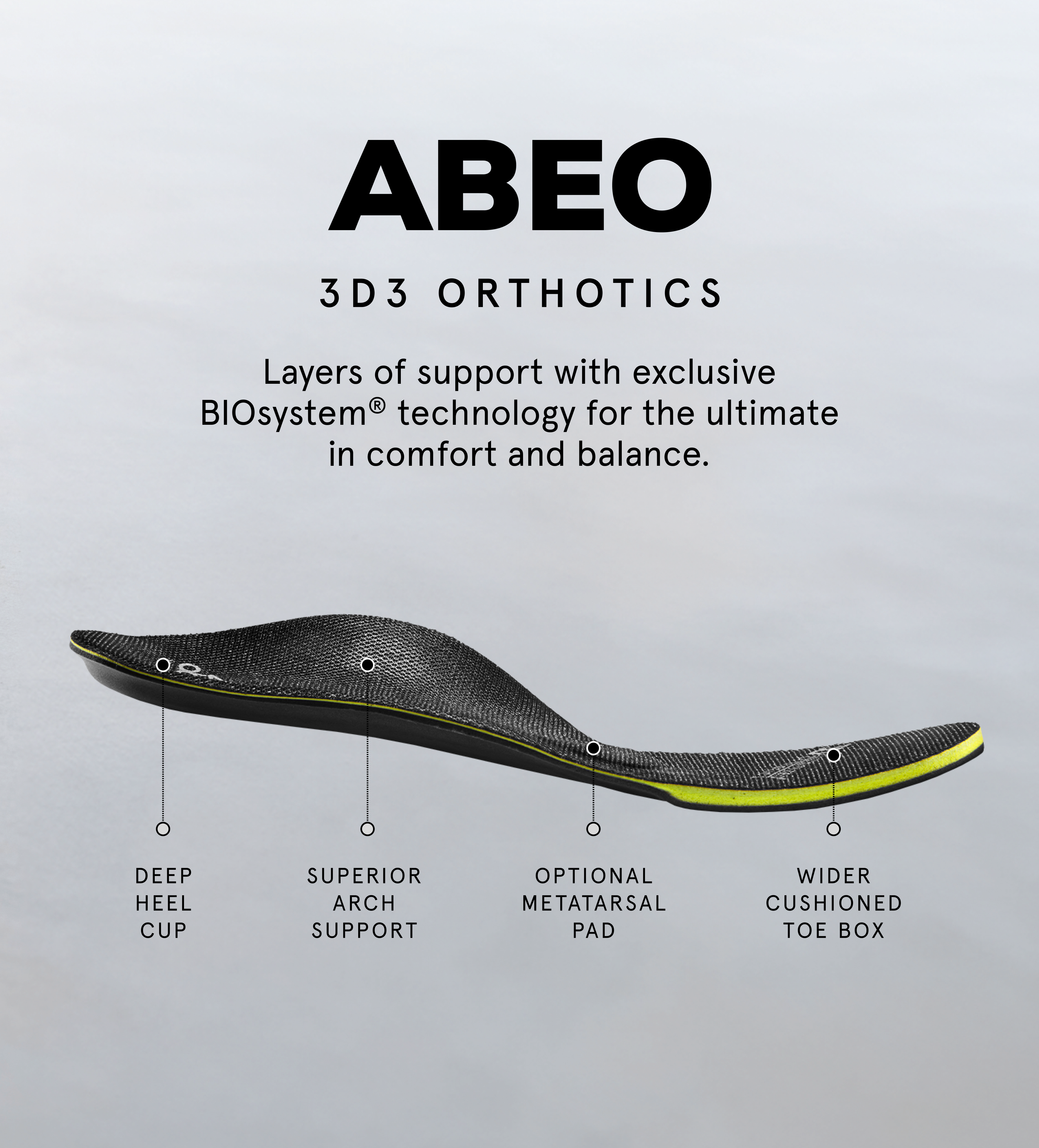 ABEO 3D3 Orthotics Layers of support with exclusive BIOsystem® technology for the ultimate in comfort and balance.