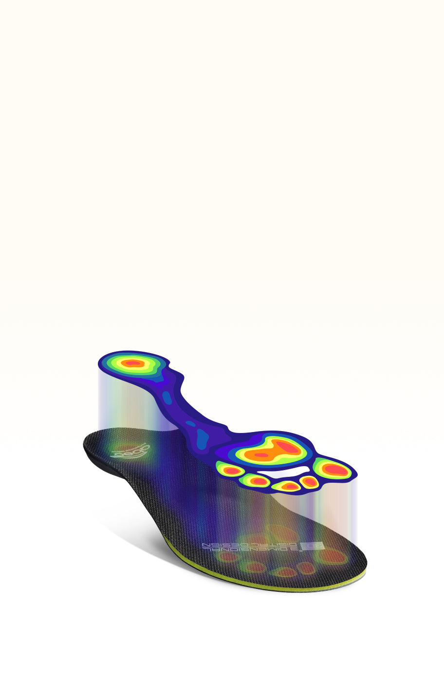 Women's Orthotics