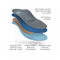 Max Performance Orthotic 2 Womens Metatarsal