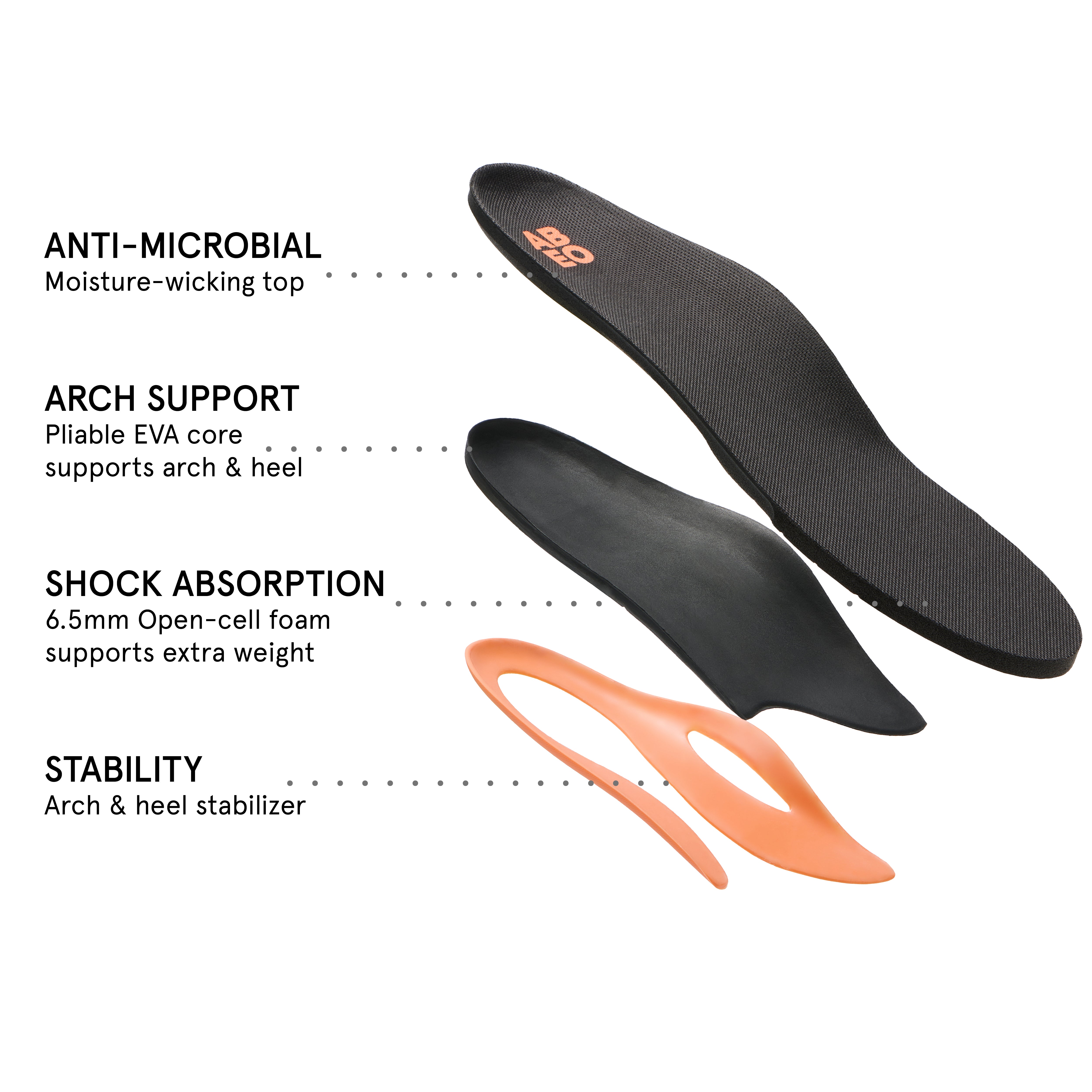 Orthotics Back Slab Total Support Orthotic Mens Neutral – The Walking Company