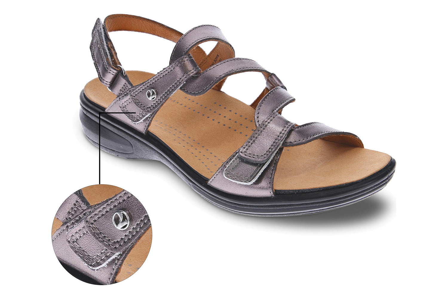 Over Pronation