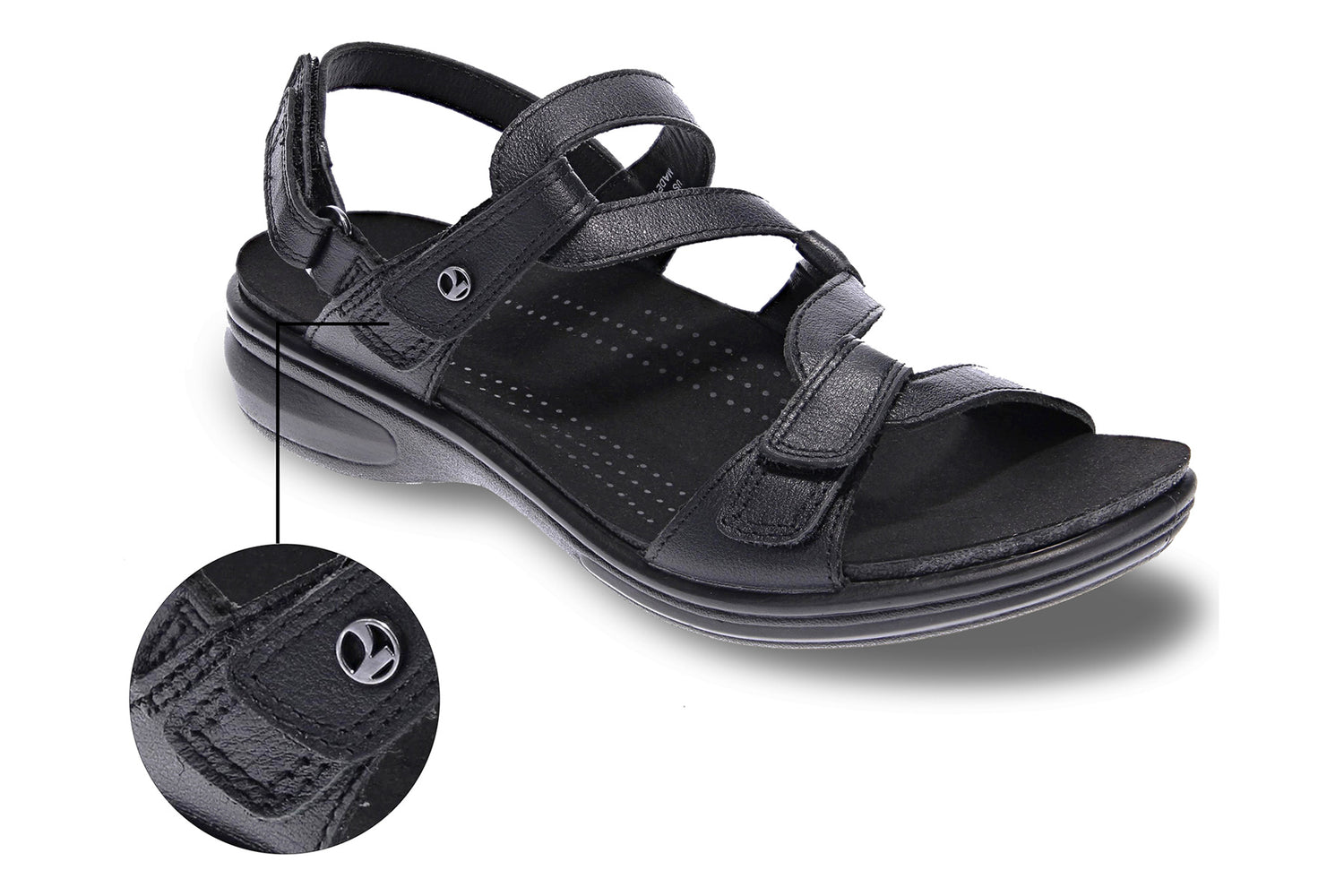 Over Pronation
