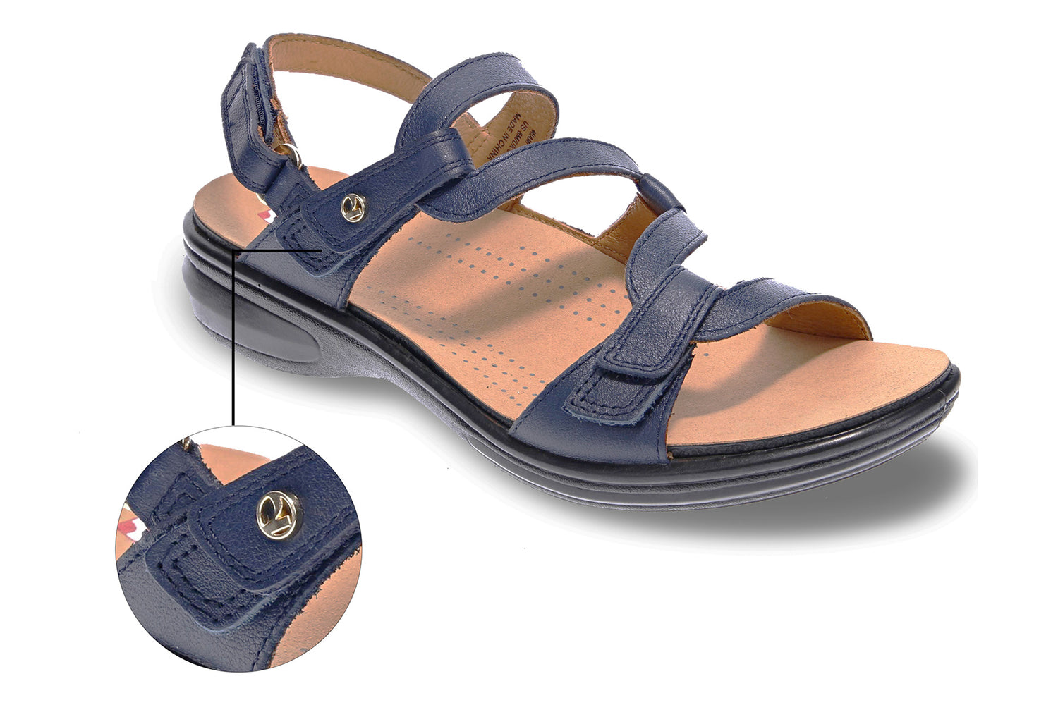 Over Pronation