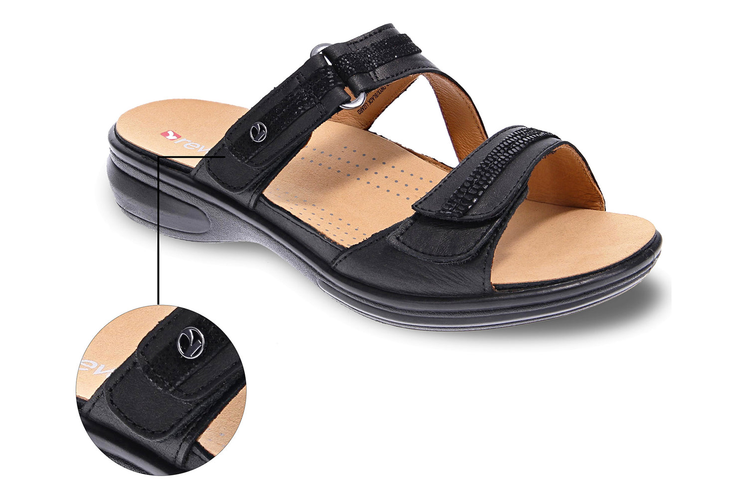 Over Pronation