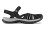 Plantar Fasciitis