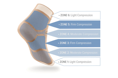 Compression Foot Sleeve in Tan - top view